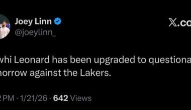 [Linn] Kawhi is upgraded to “Questionable” for tomorrow’s game against the Lakers