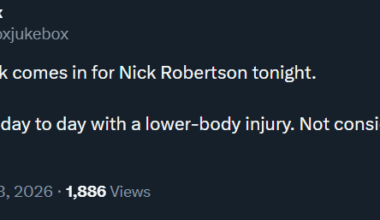 [Fox] Calle Jarnkrok comes in for Nick Robertson tonight. Robertson is day to day with a lower-body injury. Not considered serious.