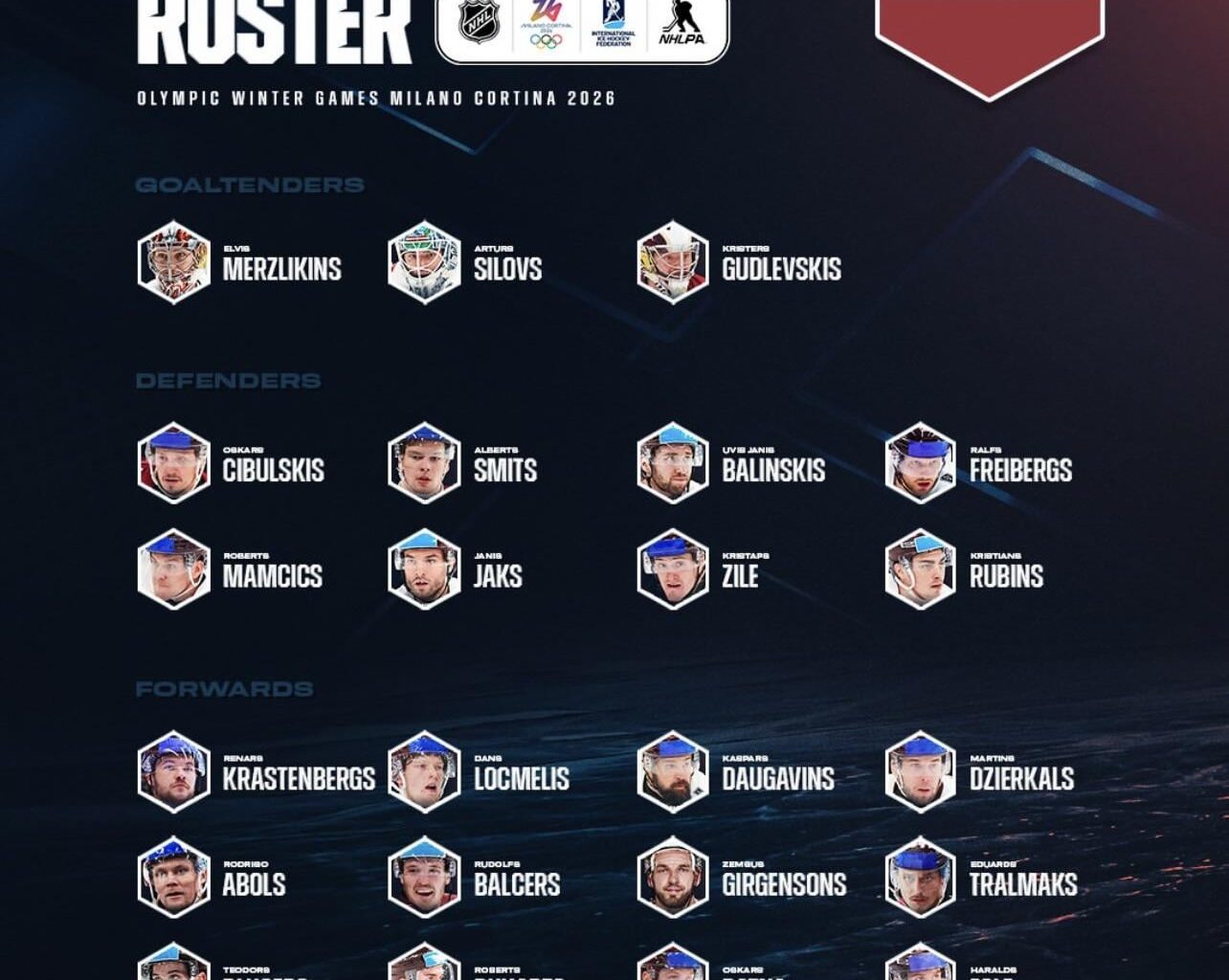 Elvis Merzlikins selected for Team Latvia at the 2026 Olympics