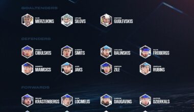 Elvis Merzlikins selected for Team Latvia at the 2026 Olympics