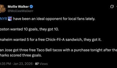 [Walker] NYR have been an ideal opponent for local fans lately. 

Boston wanted 10 goals, they got 10. 

Anaheim wanted 5 for a free Chick-Fil-A sandwich, they got it. 

San Jose got three free Taco Bell tacos with a purchase tonight after the Sharks scored three goals.