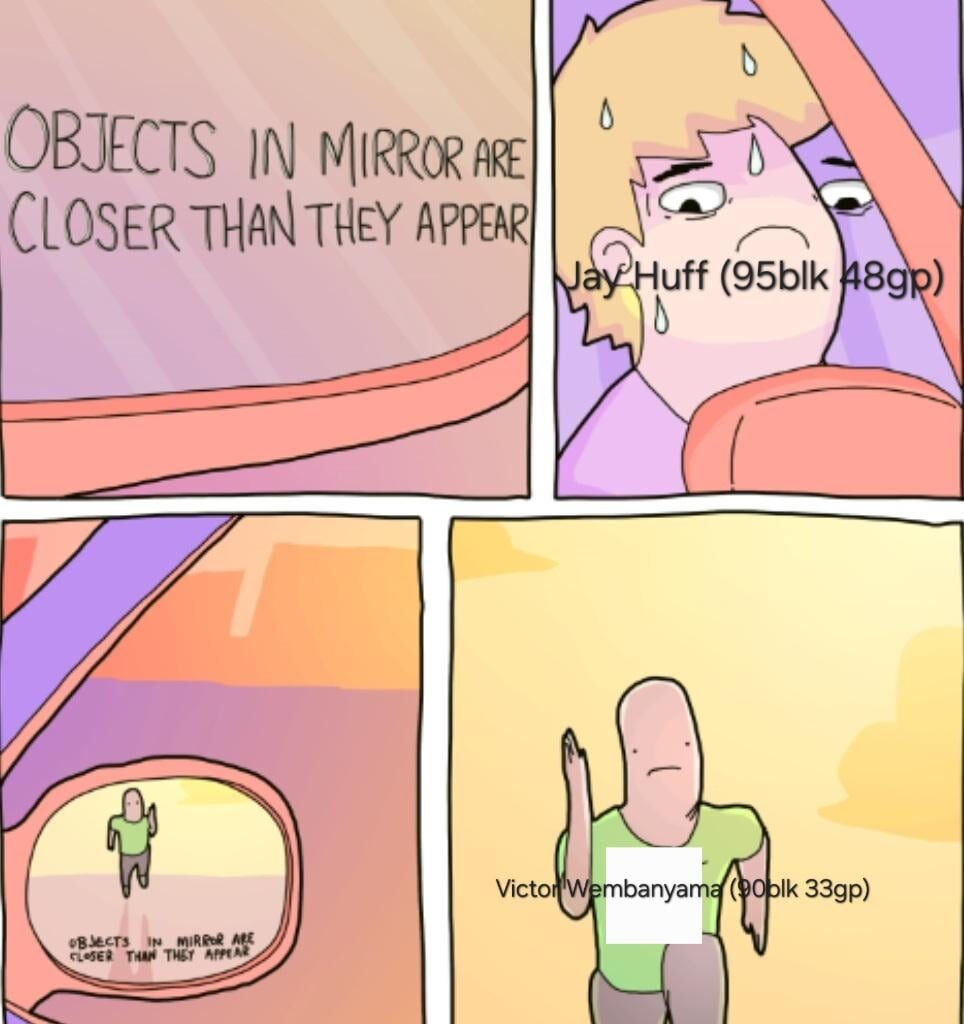 Block title number 3 is coming