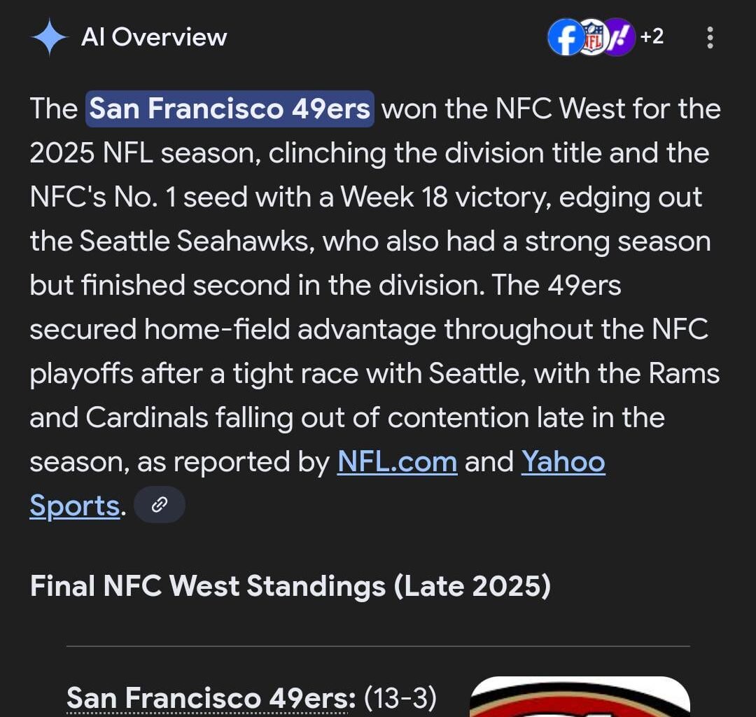 I must be a day behind on the calendar? 🤔