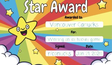 Yippee team! We did it!