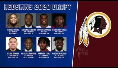 Matthew McConaughey on Being a Die-Hard Redskins Fan in Cowboys Country | The Rich Eisen Show