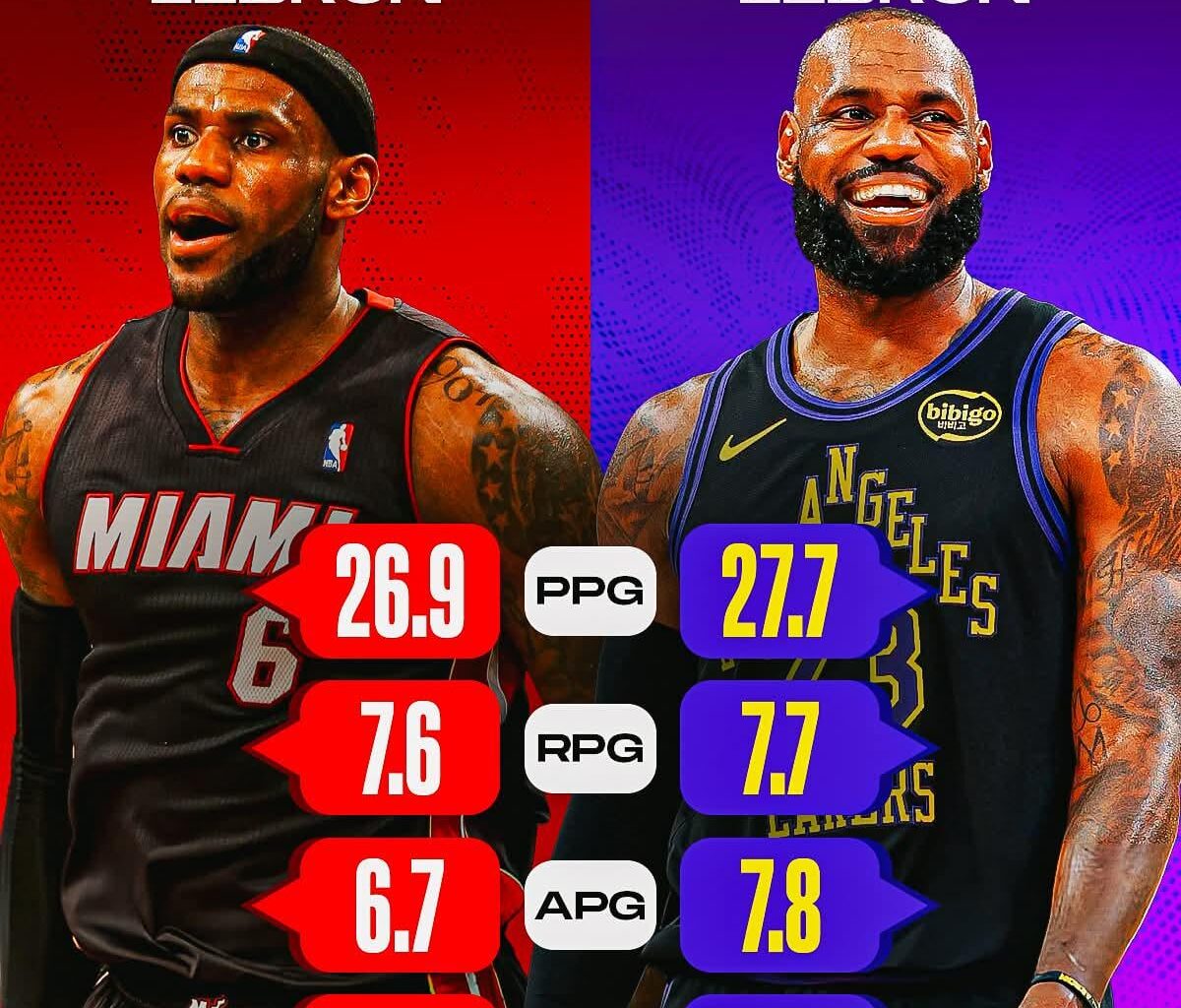 Father time.exe has stopped working. lol 🐐👑