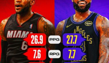 Father time.exe has stopped working. lol 🐐👑