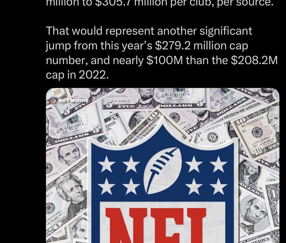 So if we are about 7mil over the cap we now have about 19mil before anything else happens right?
