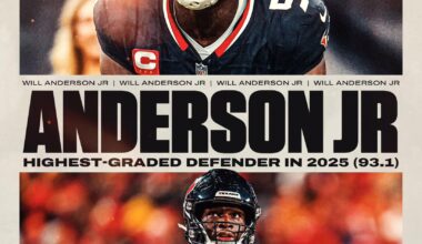 WAJ is the highest graded defender of the 2025 season (PFF)