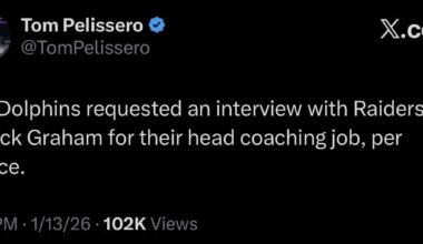 [Tom Pelissero] The Dolphins requested an interview with Raiders DC Patrick Graham for their head coaching job, per source.