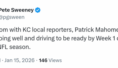 [Sweeney] In a Zoom with KC local reporters, Patrick Mahomes said he is doing well and driving to be ready by Week 1 of the 2026 NFL season.