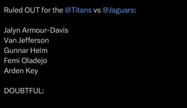 Titans injuries heading into their final game