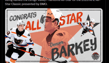 [Lehigh Valley Phantoms] All BARK. All bite. All-Star. Congratulations to forward Denver Barkey on being named the Lehigh Valley Phantoms All-Star for the 2026 AHL All-Star Classic presented by BMO.