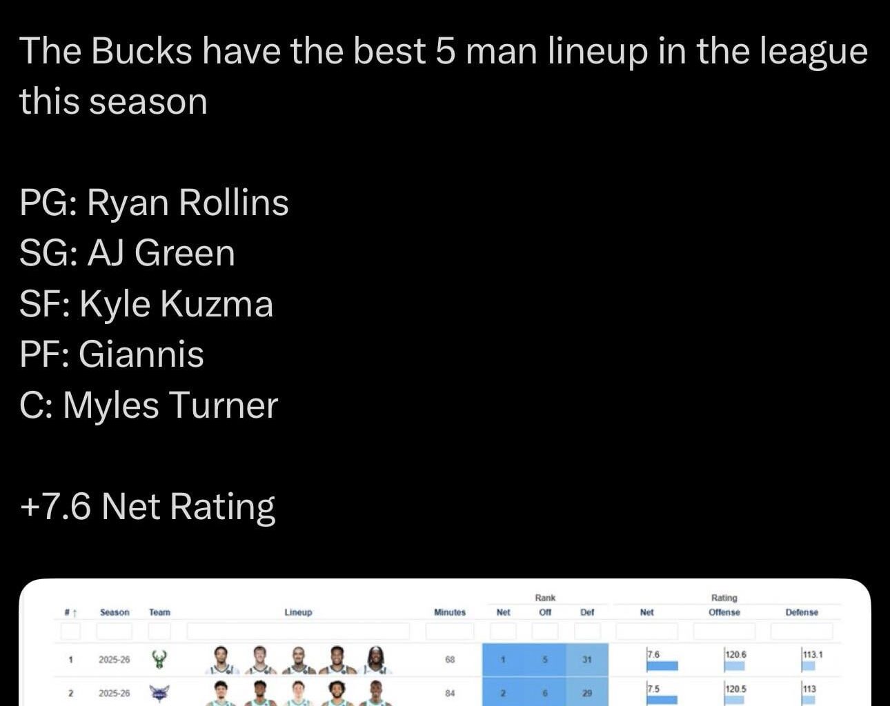 I don’t even know what to say anymore