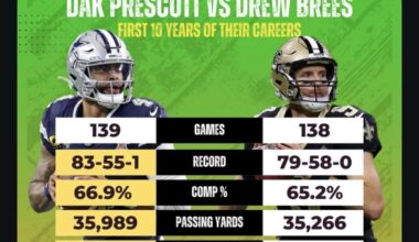 What in the delusions