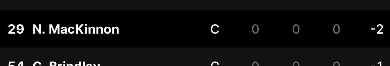 It’s beautiful 🥲