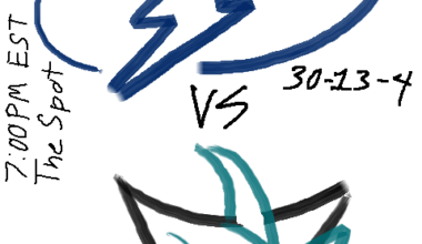 [PREGAME] Tampa Bay Lightning vs San Jose Sharks - 7:00pm EST - 01/20/26 - The Spot - Don't Get Too Comfy, It's Back On The Bus Tomorrow Edition