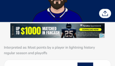 Combining regular season and playoffs, Kucherov and Stamkos are now tied for the most points in Lightning history