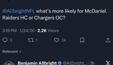 Benjamin Allbright says McDaniel is more likely to be the Chargers OC than Raiders HC