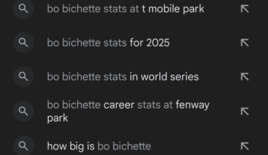 I see I'm not alone.