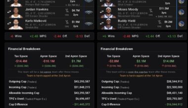 Is this a realistic trade assuming we don’t care for pooles well being