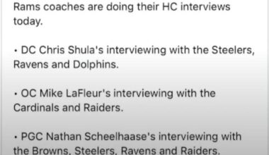 Bold Strategy Lambs...