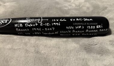 HOF Andruw Jones 10x inscribed bat I got a while back.