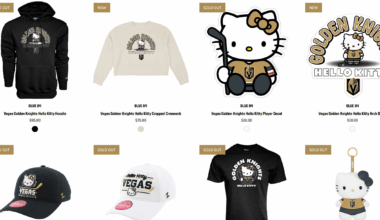Hello Kitty Merch