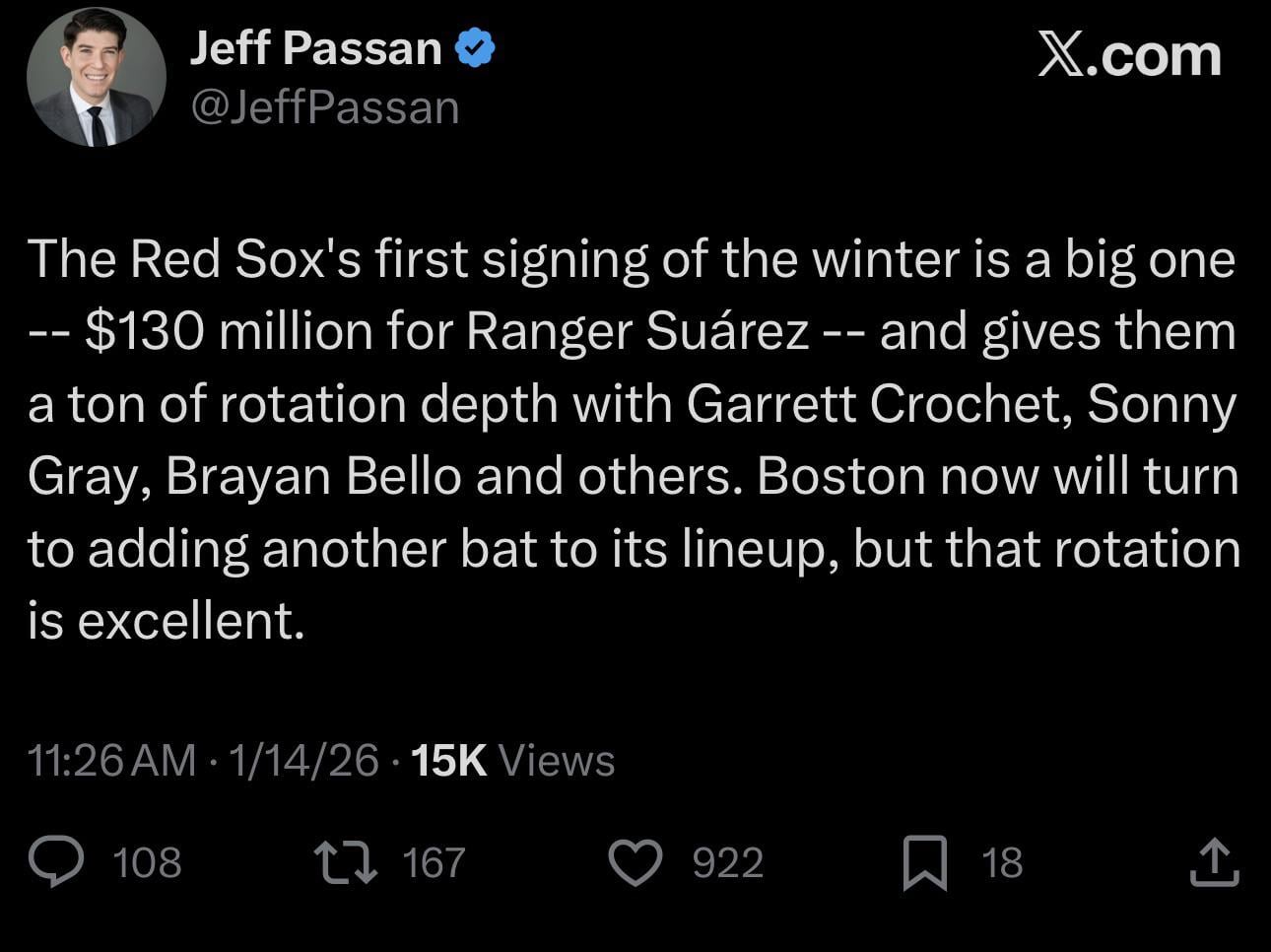 [Passan] The Red Sox's first signing of the winter is a big one -- $130 million for Ranger Suárez -- and gives them a ton of rotation depth with Garrett Crochet, Sonny Gray, Brayan Bello and others. Boston now will turn to adding another bat to its lineup, but that rotation is excellent.