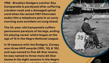 On This Day in Baseball History - January 28