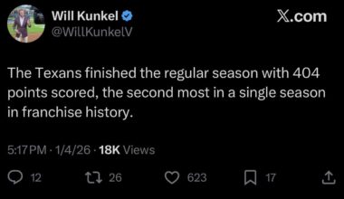 Extend Caley right now!!!! Jk but still a crazy stat