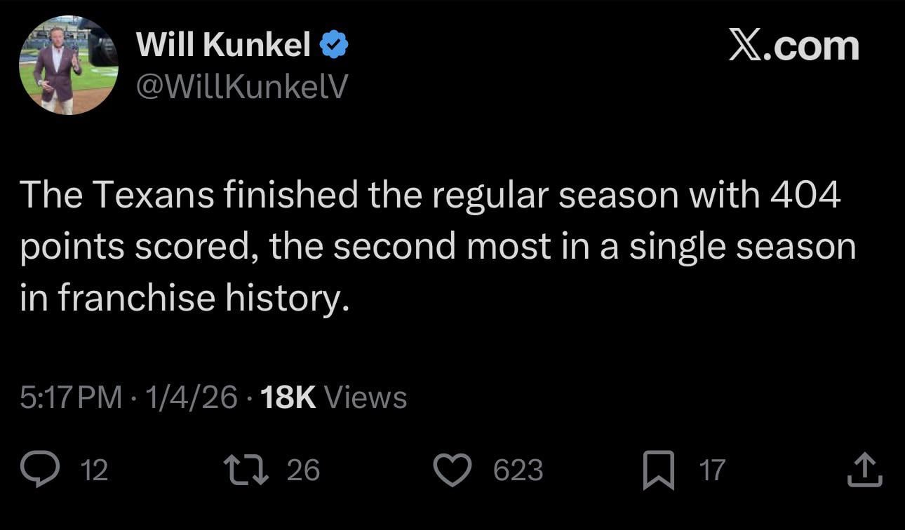 Extend Caley right now!!!! Jk but still a crazy stat