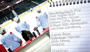 1/19 Morning Skate - Palat and Hämeenaho in. Lenni making his season and NHL debut. Lammikko and Glendenning out. Kovacevic out. Nemec in. Markstrom in the starter’s net. Cotter moves to center.