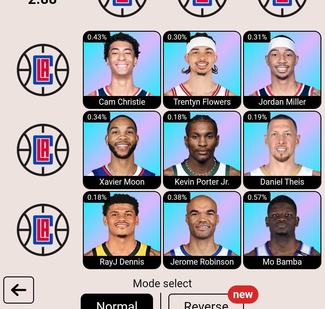 Anyone who does hoopgrids gonna love this grid