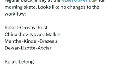 Penguins lineup for tonight.