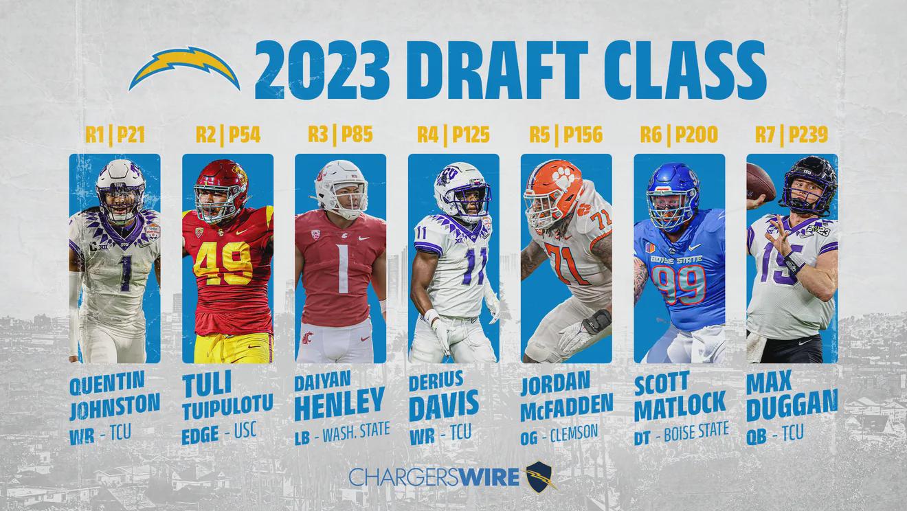 Three years later - How would you grade Tom Telesco's final Chargers draft?