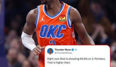 SGA's 2-pointer stat