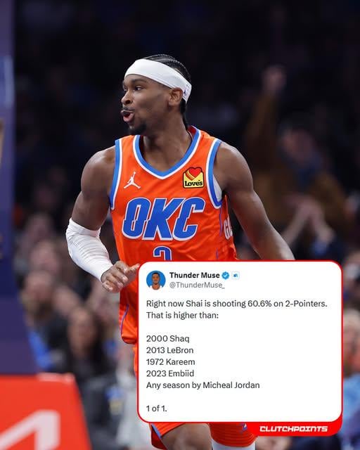 SGA's 2-pointer stat