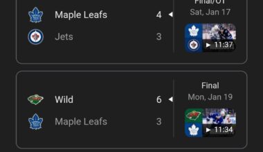 Leafs have allowed 6 GA in 4 of the last 6 and have won 1 game in that same stretch
