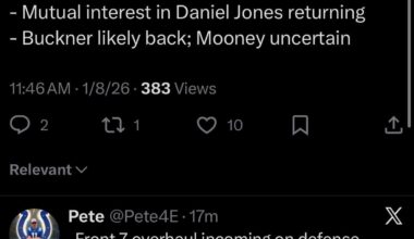 The offseason is going to be interesting