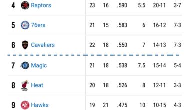 Both the Magic and the Suns are currently in the play-in. Is there a real chance we end up with 2 lottery picks this year?