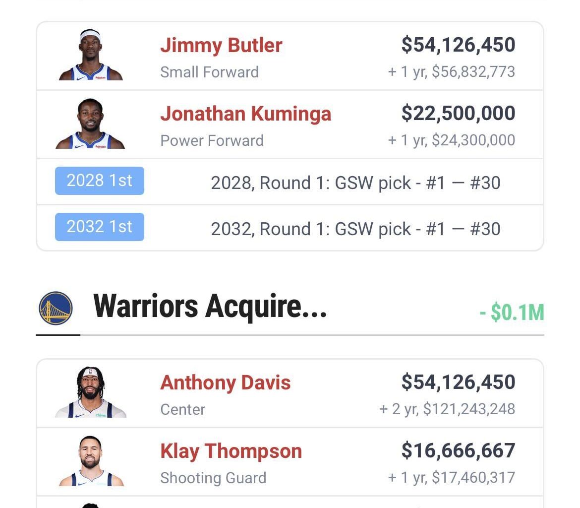 AD for Jimmy, Kuminga and Picks