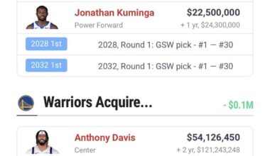 AD for Jimmy, Kuminga and Picks