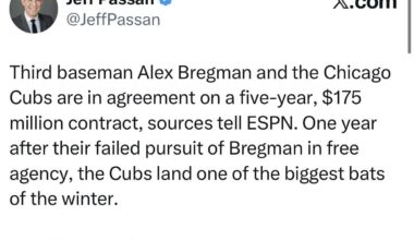[Passan] Third baseman Alex Bregman and the Chicago Cubs are in agreement on a five-year, $175 million contract, sources tell ESPN. One year after their failed pursuit of Bregman in free agency, the Cubs land one of the biggest bats of the winter.