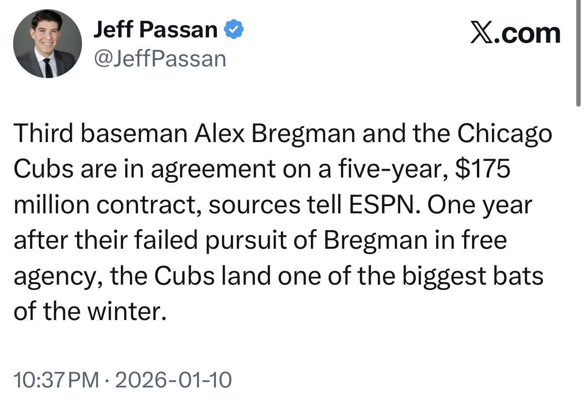 [Passan] Third baseman Alex Bregman and the Chicago Cubs are in agreement on a five-year, $175 million contract, sources tell ESPN. One year after their failed pursuit of Bregman in free agency, the Cubs land one of the biggest bats of the winter.
