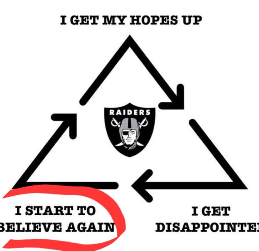 PSA - we're all back here now: