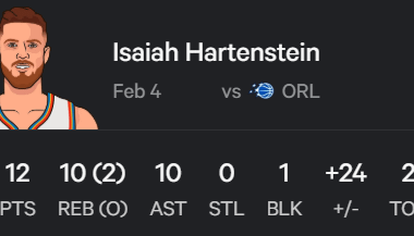 IHart with his first triple double of his career!