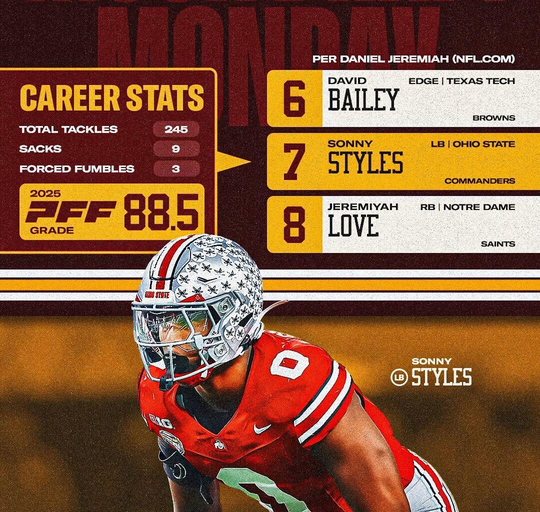 Um Guys is that a new logo?