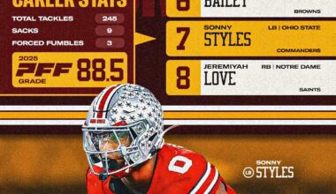 Um Guys is that a new logo?