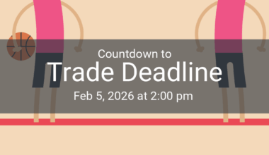2026 Trade Deadline Megathread